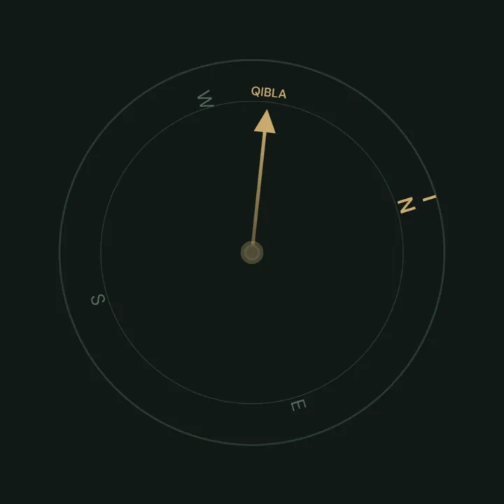 Qibla compass with a gold needle pointing towards the Qibla.